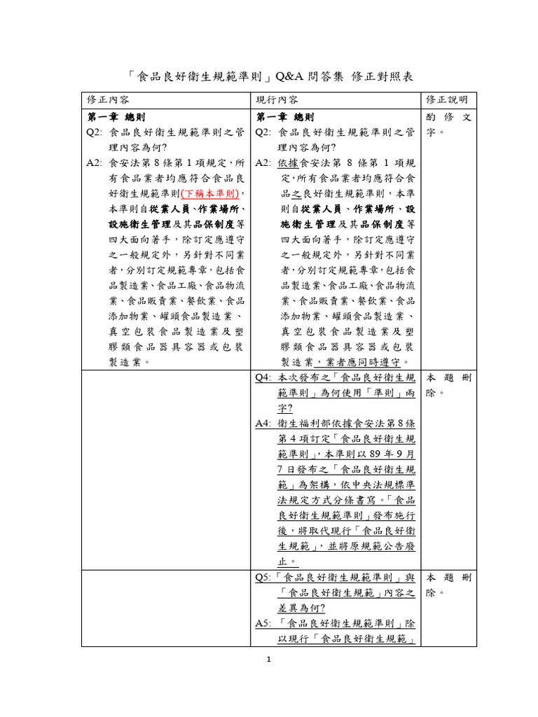  q a 112 7 pdf
