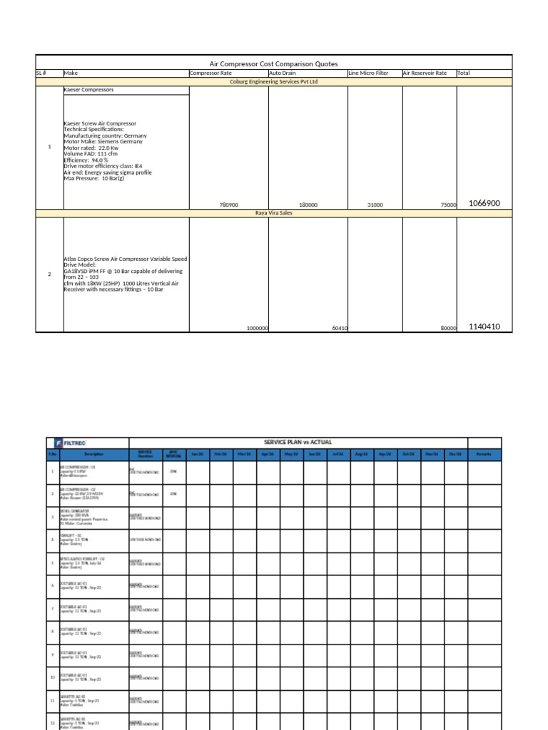 Compressor | PDF