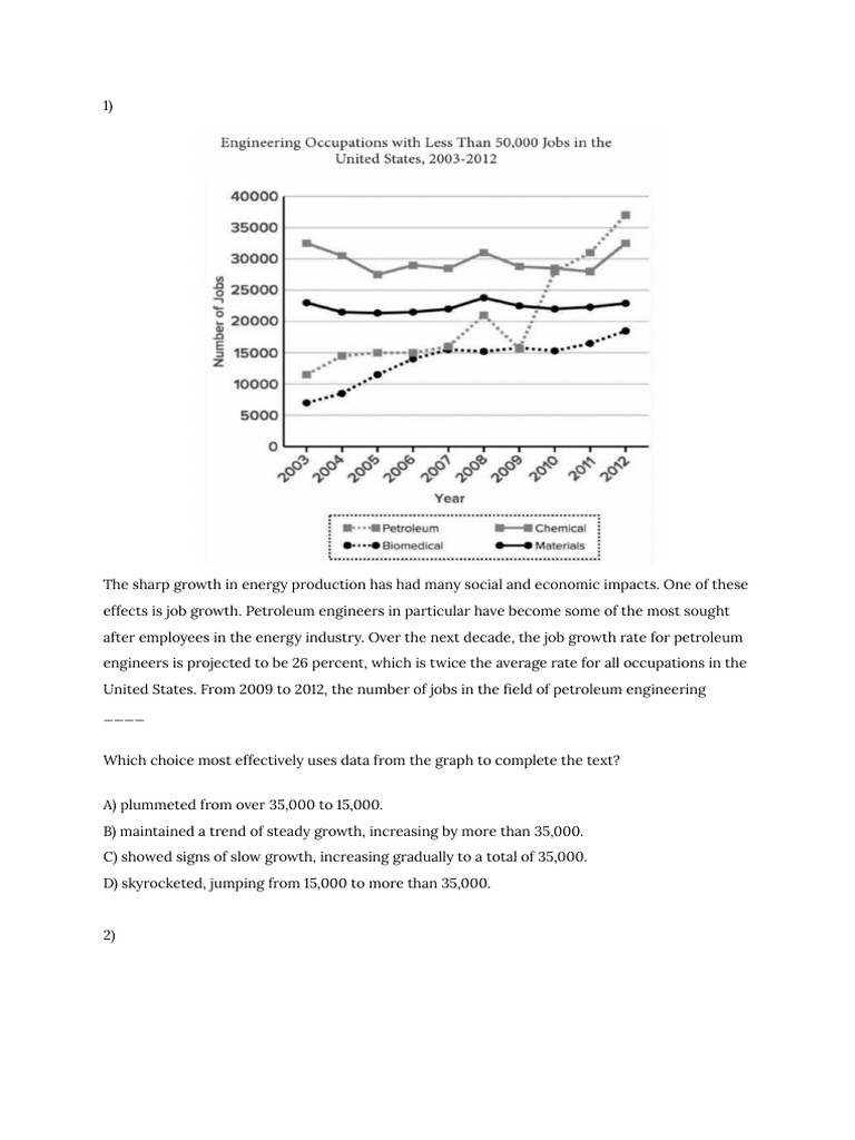 Graph | PDF