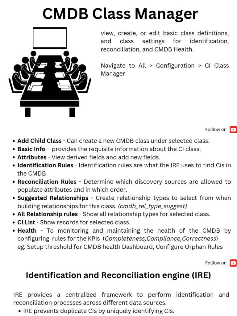 ServiceNow CMDB ClassManager | PDF | Computer Programming | Computer ...