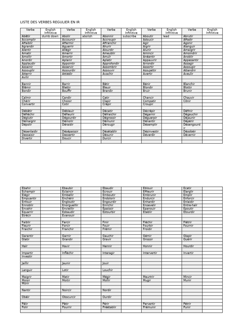 Liste Des Verbes Regulier en Ir | PDF