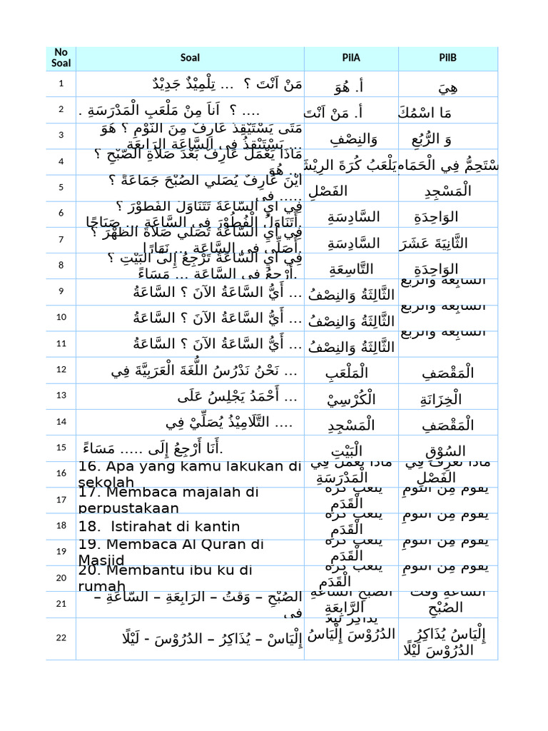 SOAL Arab 8 | PDF