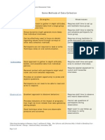 Data Collection Handout