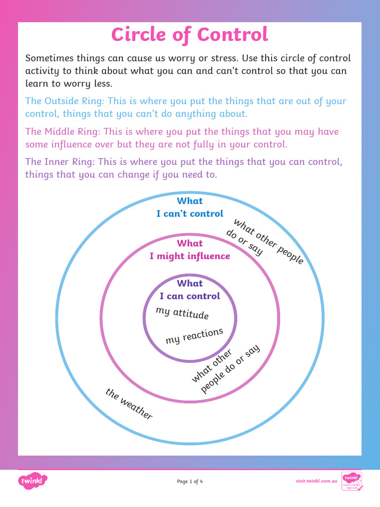 Au S 1656982666 Circle of Control Worksheet Ver 1 PDF
