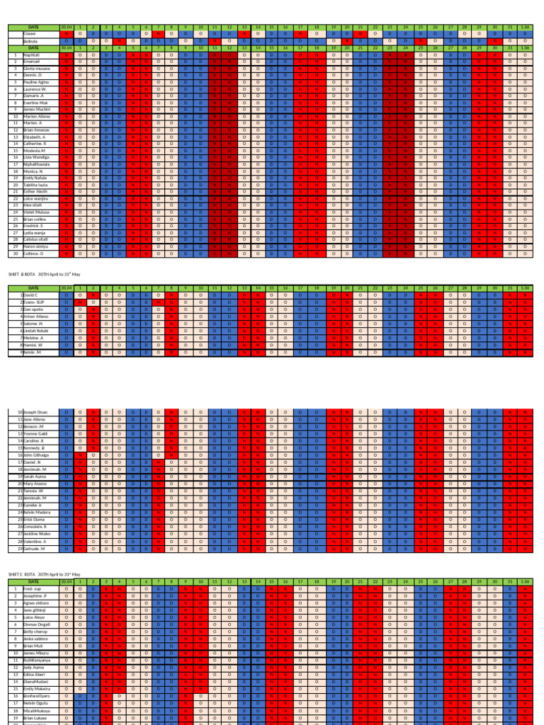 Cleaning Rota | PDF