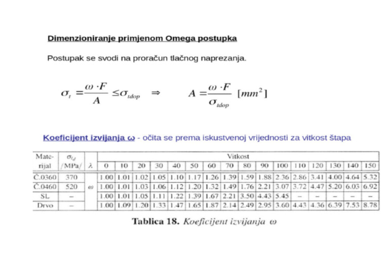 Omega Tablica | PDF