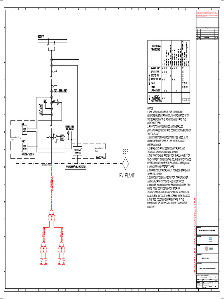 Annex II.A-3.2 Typical Feeder Protection with Metering | PDF