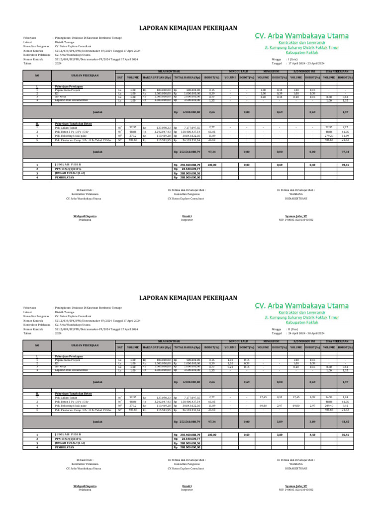 Peningkatan Drainase Bomberai-Tomage | PDF