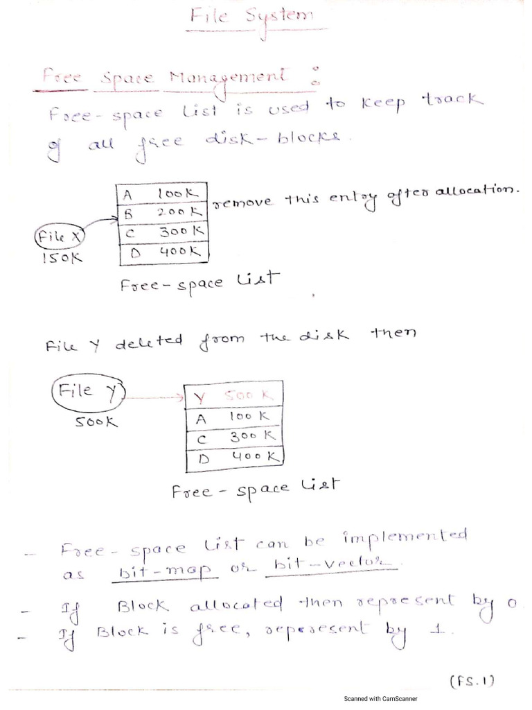 File System Implementation | PDF