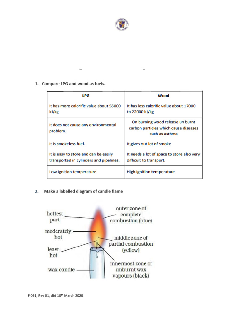 NOTES 2 CH 6 COMBUSTION AND FLAME CLASS 8 Note 2 PDF