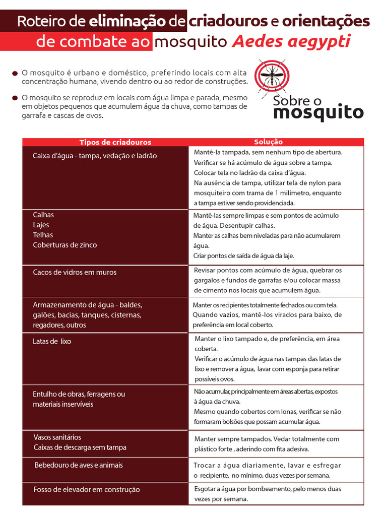 Roteiro Simplificado 10 2019 Pdf