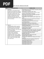 Download SKL UN SMA IPS 2012 by nanazhafirah SN76111756 doc pdf