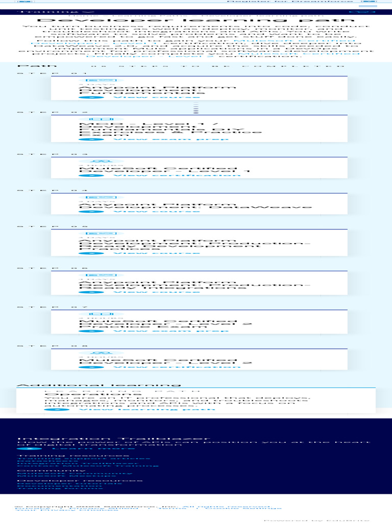 MuleSoft Developers Learning Path | PDF