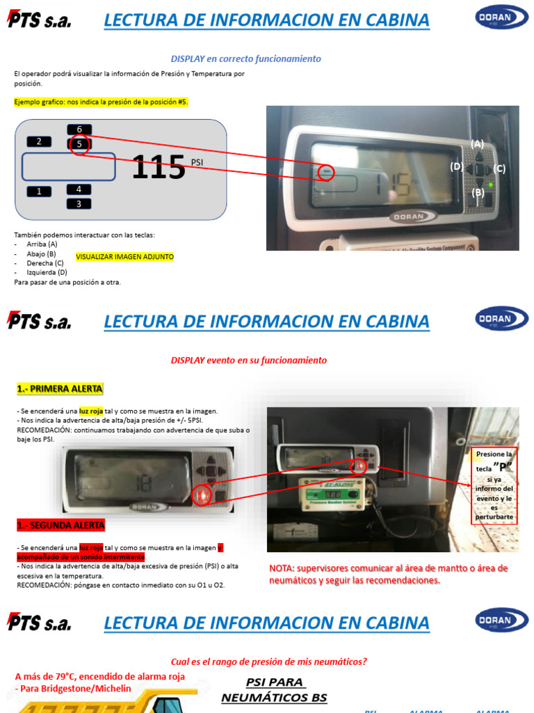 Capacitacion Operadores TPMS Doran 100721 | PDF