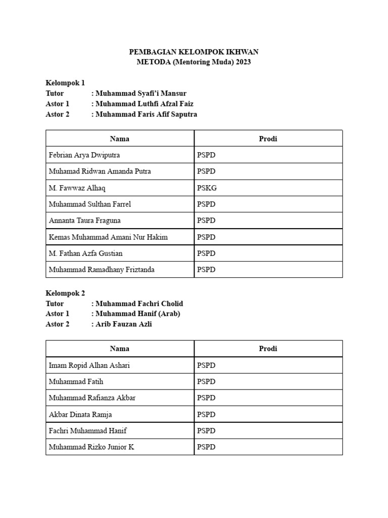 Bob kesilgan yalangoch qizlar