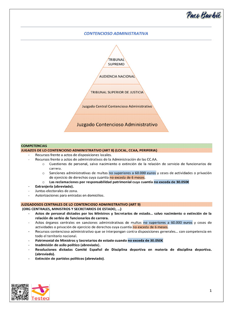Ley 29-1998 La Jurisdicción Contencioso Administrativa y Competencias | PDF