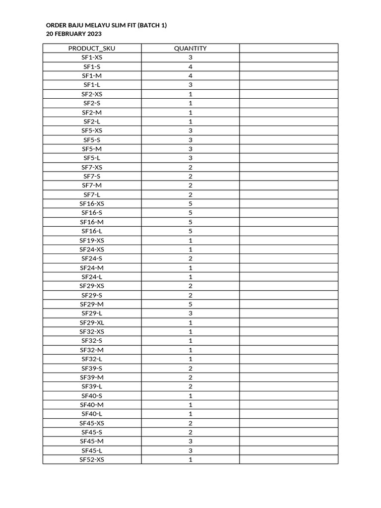 ORDER 1st Batch | PDF