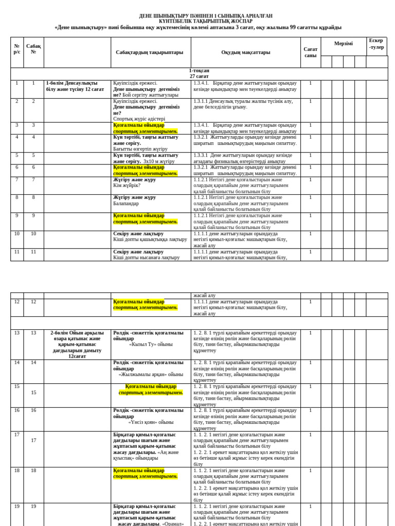 Сексуалдық құлдың порно видеосы