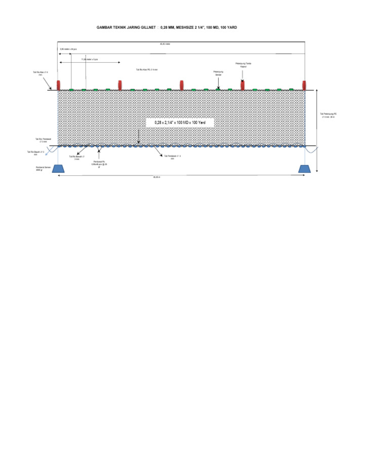 Gambar Jaring | PDF