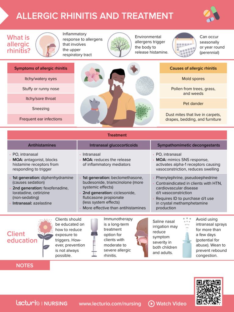 Nursing Cs Allergic Rhinitis And Treatmet 02 1 Pdf