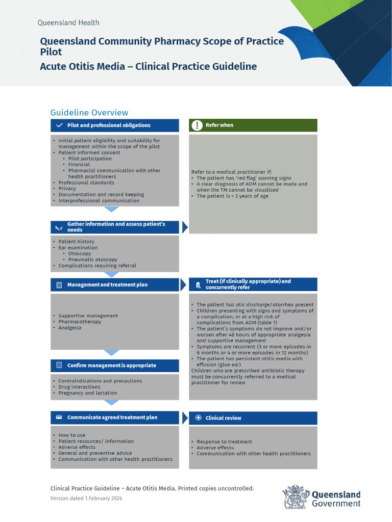 Otitis Media Guideline | PDF