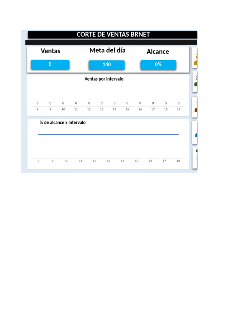 Corte Brnet | PDF