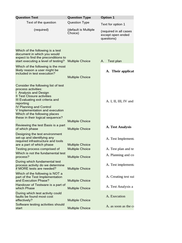 Upload TestProcess 1 | PDF | Multiple Choice | Software Testing