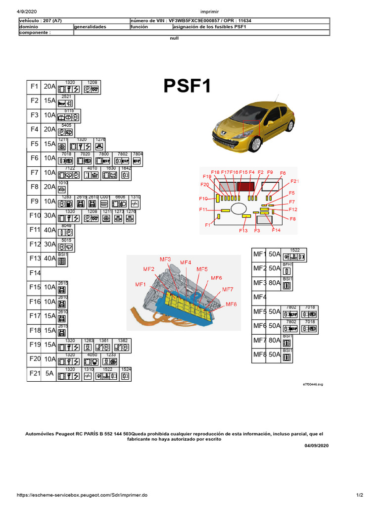 Fusibles PSF1 207 Cabriolet | PDF