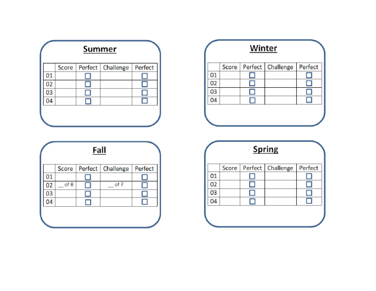 The Noisy Year Scenario Tracker For Northwood v1.3 | PDF