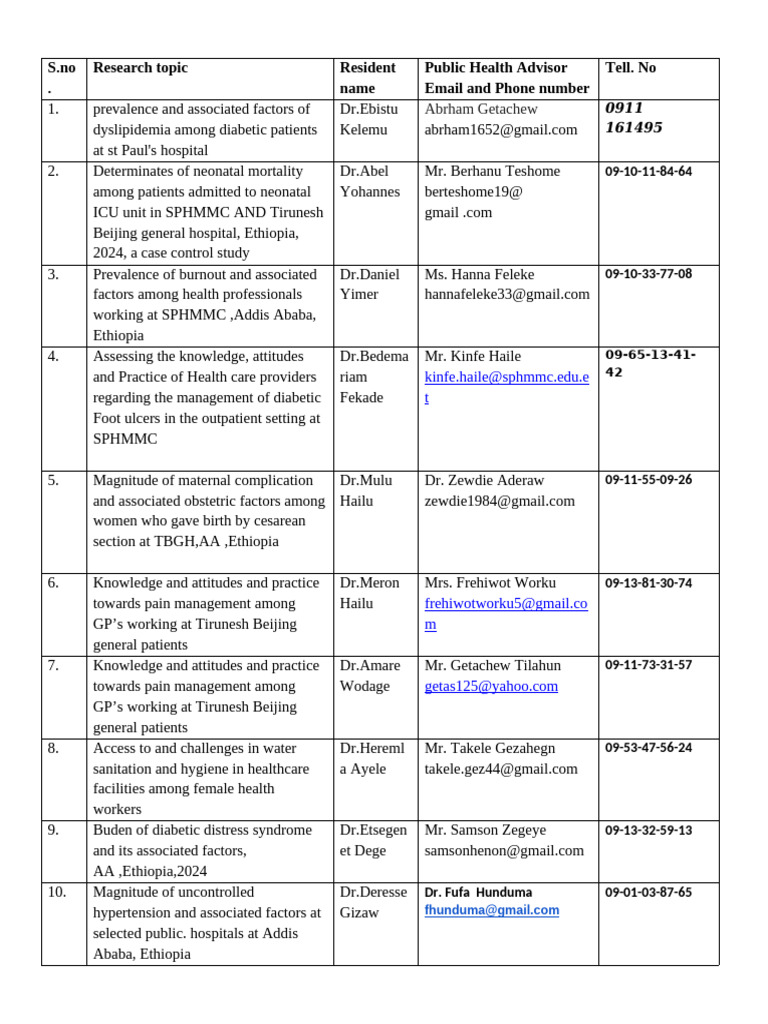 Family Medicine Advising AssignmentJuly2024 | PDF