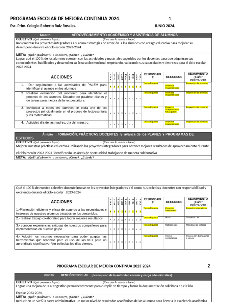 Programa Escolar de Mejora Continua 2024 Junio Mtra Tere | PDF