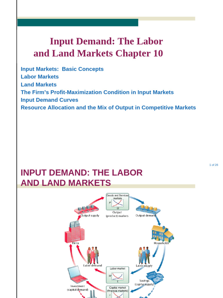 Case Econ08 Ppt 10 Pdf