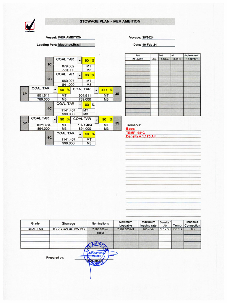 iver-ambition-stowage-plan-pdf