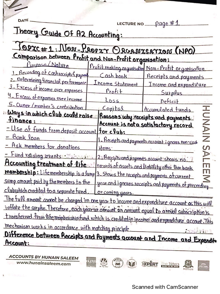 Accounting A2 Theory Complete | PDF