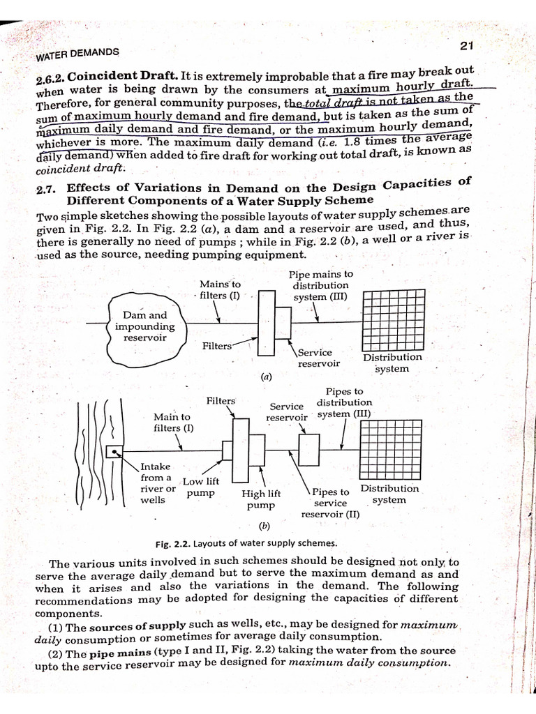 WATER SUPPLY AND SANITARY ENGINEERING BY RANGWALA PDF DOWNLOAD visual data 2