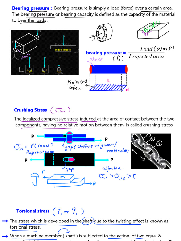 DME Unit - 1 (Part - B) - Invert | PDF