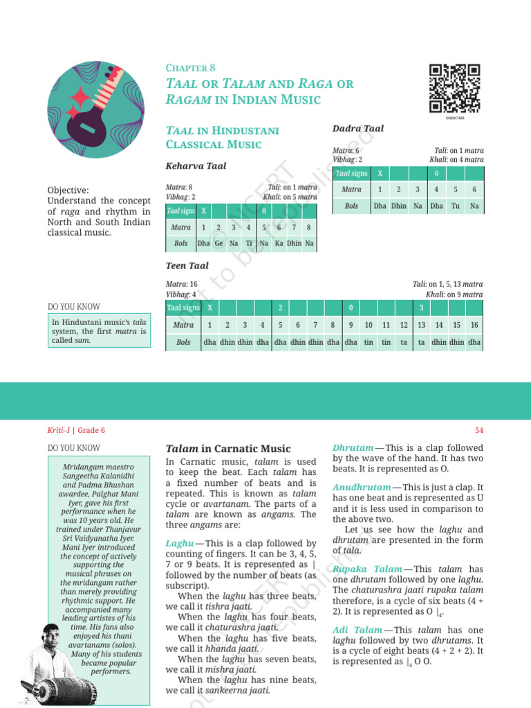 Fekr 108 | PDF