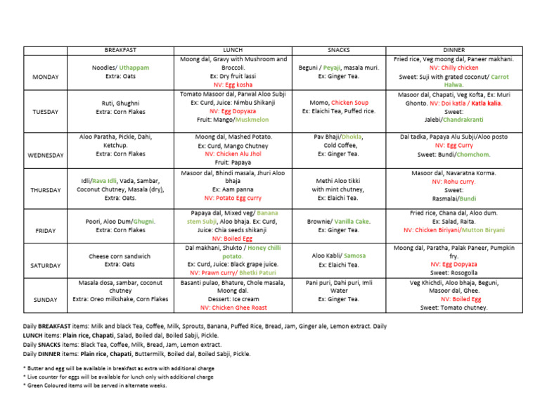 B Mess Menu June | PDF