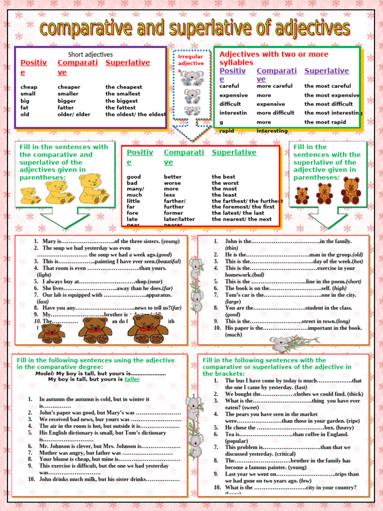 Comparative and Superlative of Adjectives Dec2010 PDF