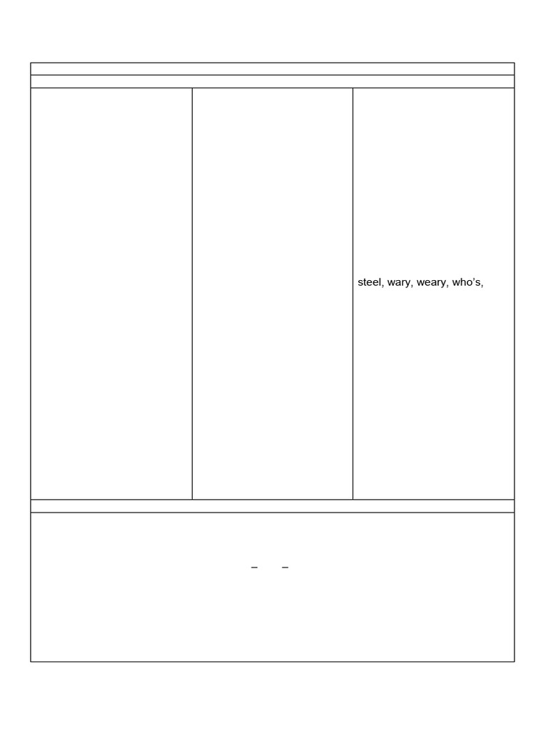 Printable Spelling Wordlist