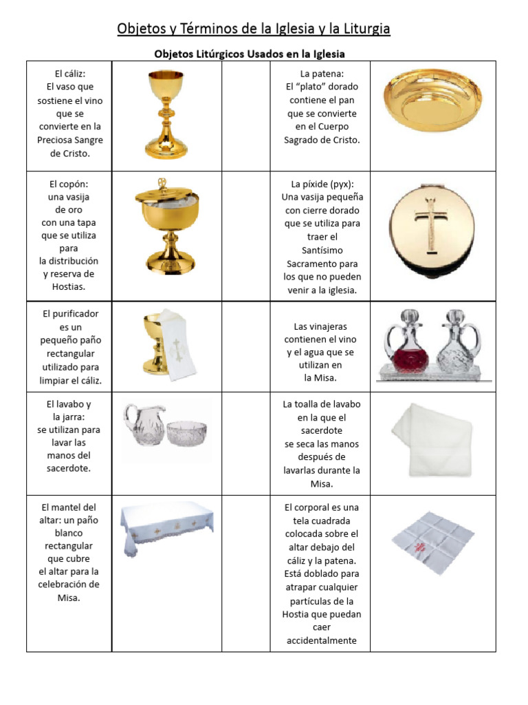 Manual Para Monaguillos Pdf