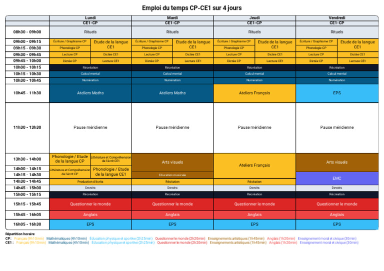 Emploi Du Temps CP-CE1 Sur 4 Jours | PDF