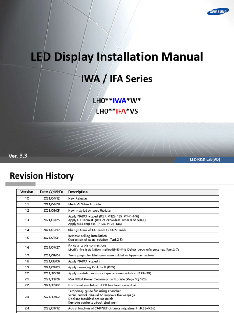 (ENG) LED Display IWA IFA Installation Manual | PDF