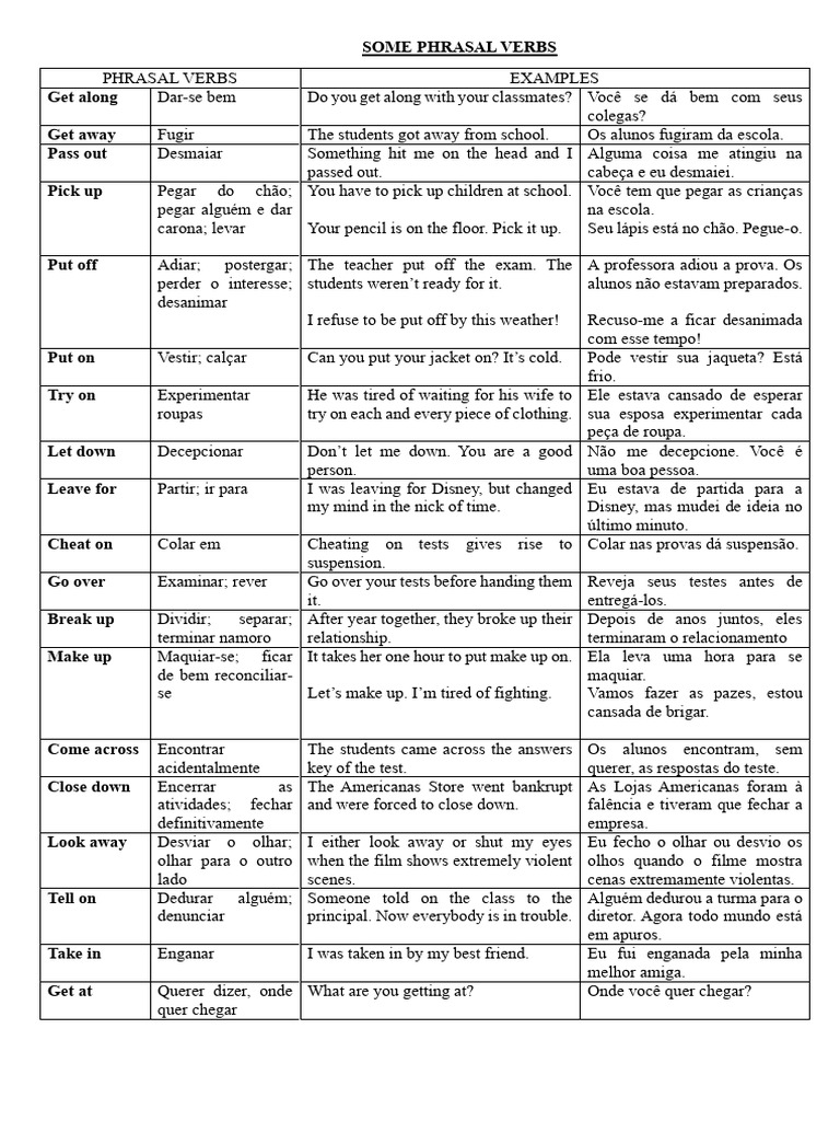 Lista Phrasal Verbs Pdf