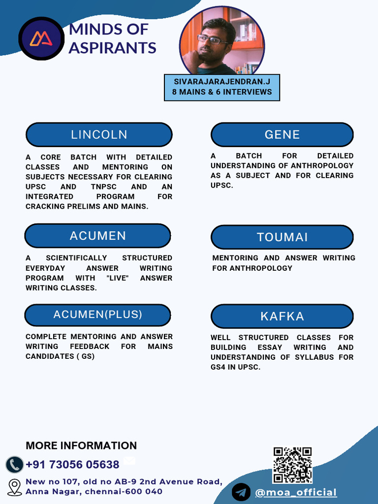 Moa List of Program | PDF