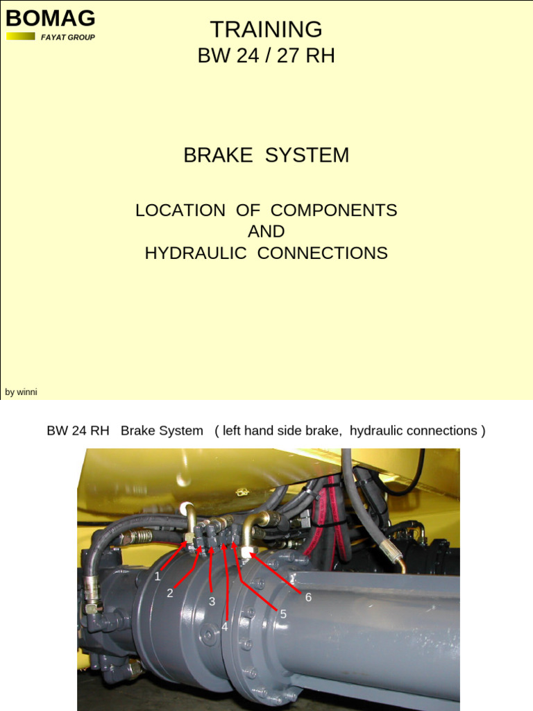 BW24-27RH Brake, Location of Components and Hydr. Connection Bomag | PDF