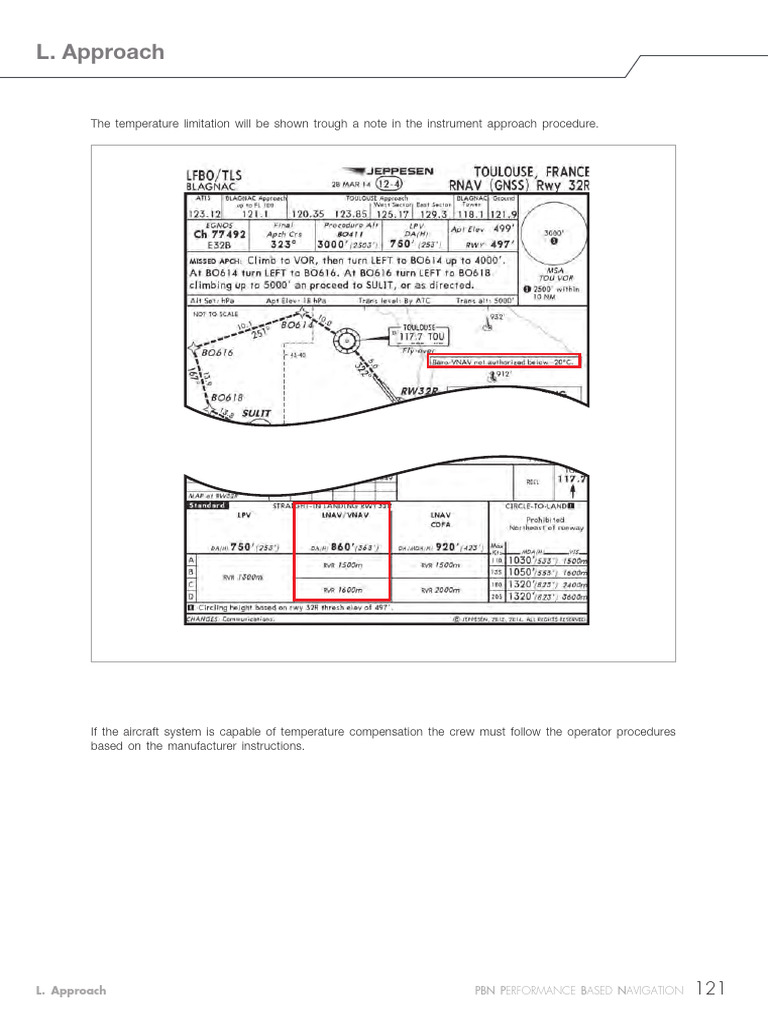 PBN Approaches For Atr-9 | PDF