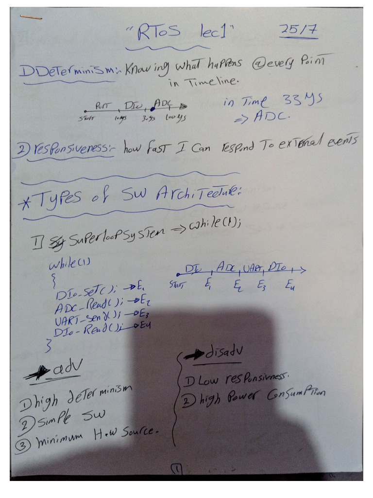 Rtos Part 1 | PDF