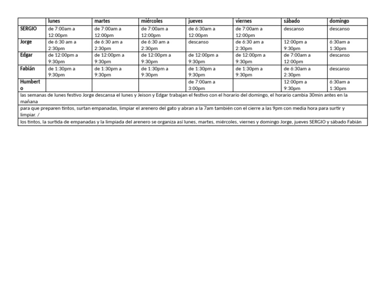 Horario De Trabajo Megamarket PDF