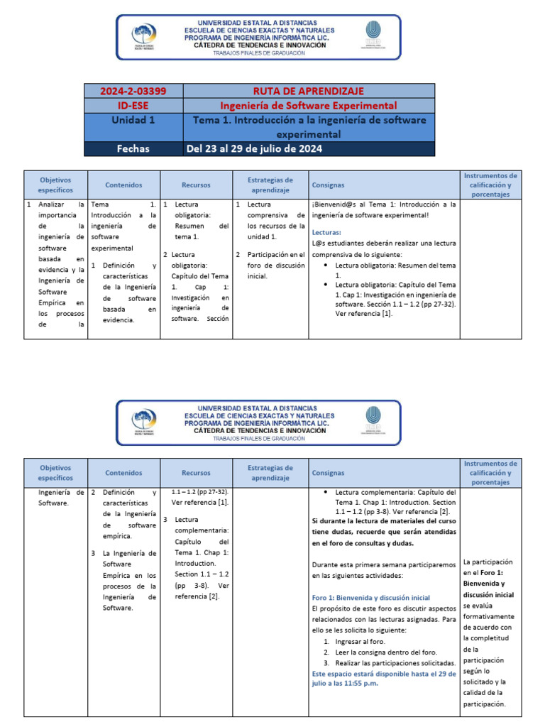 Ruta de Aprendizaje 1 | PDF